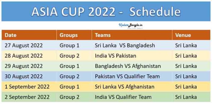 Asia Cup Schedule 2022 (Announced) | এশিয়া কাপের সময়সূচী, ২৭ আগস্ট থেকে শুরু হবে এশিয়া কাপ