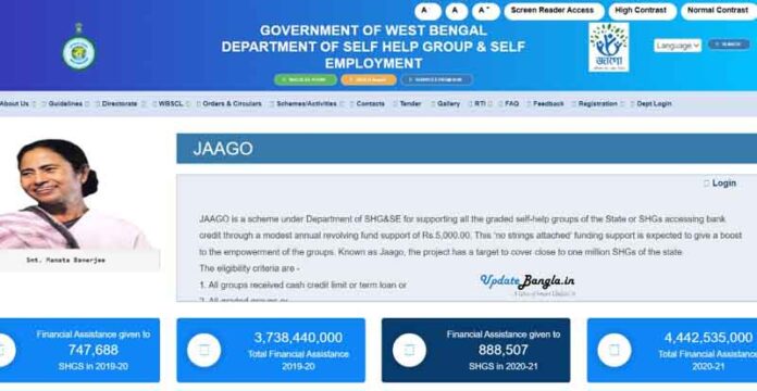 Jaago prakalpa | জাগো প্রকল্প 2022 | নতুন এই প্রকল্পে মহিলারা পাবেন 5000 টাকা