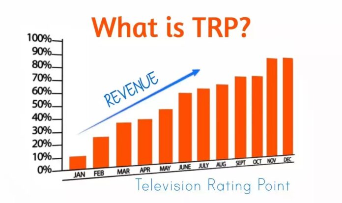 What is TRP?