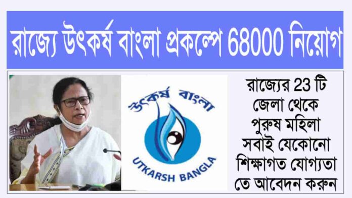 WB Utkarsh Bangla Recruitment