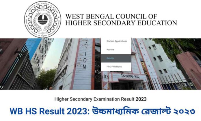 HS Results 2023