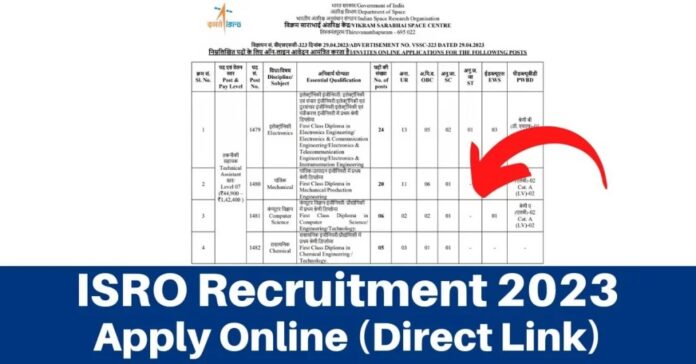 ISRO Recruitments 2023