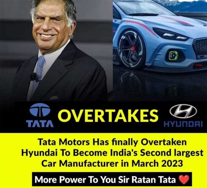 TATA Motors has finally Overtaken Hyundai to become India's Second Largest Car Manufacturer