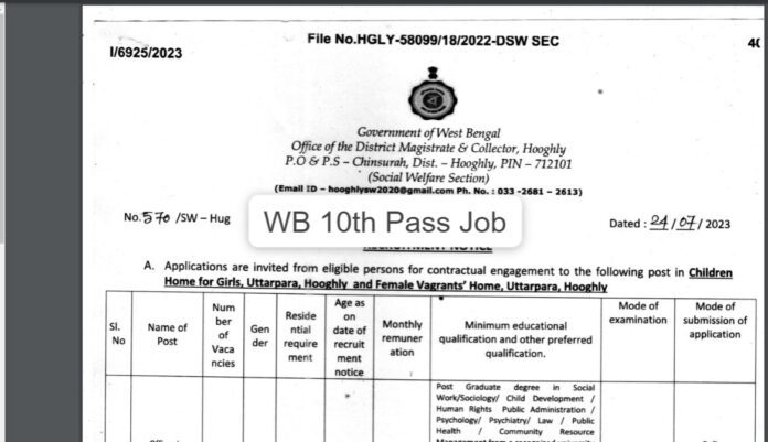 WB 10th Pass Job
