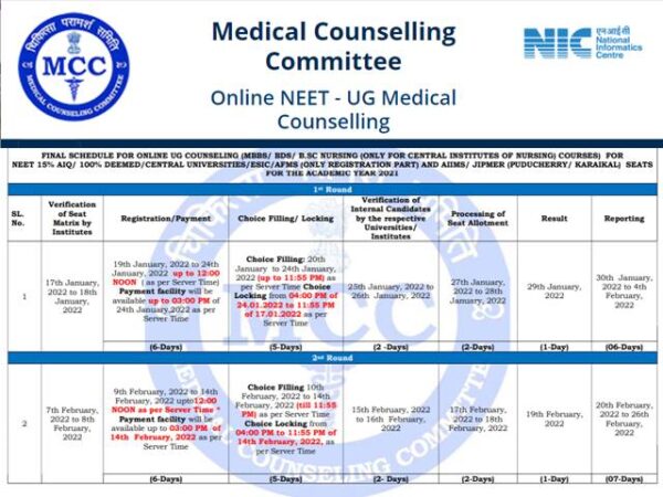 Medical Counselling Date
